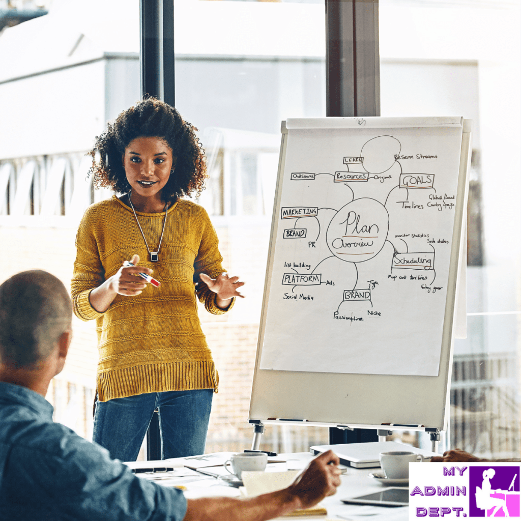 Building Your Yearly Course and Program&nbsp;Framework